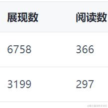 木笙于2024-07-02 17:29发布的图片