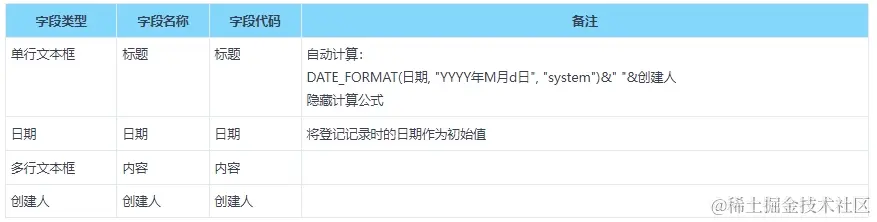 微信截图_20231016104111.png