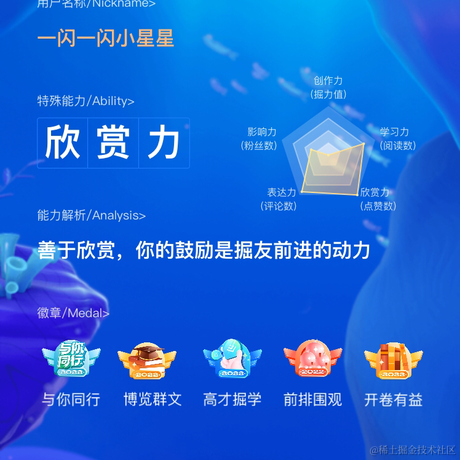 一闪一闪小星星于2022-12-24 11:50发布的图片