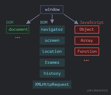 屏幕截图 2023-01-30 143445.png