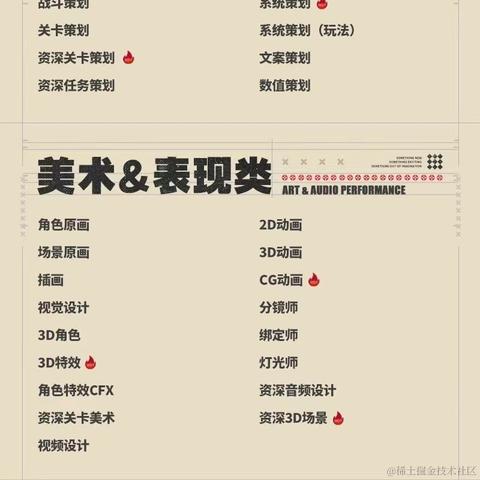 小戴同学于2022-09-27 18:48发布的图片