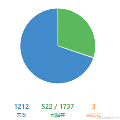 于2020-08-05 14:32发布的图片