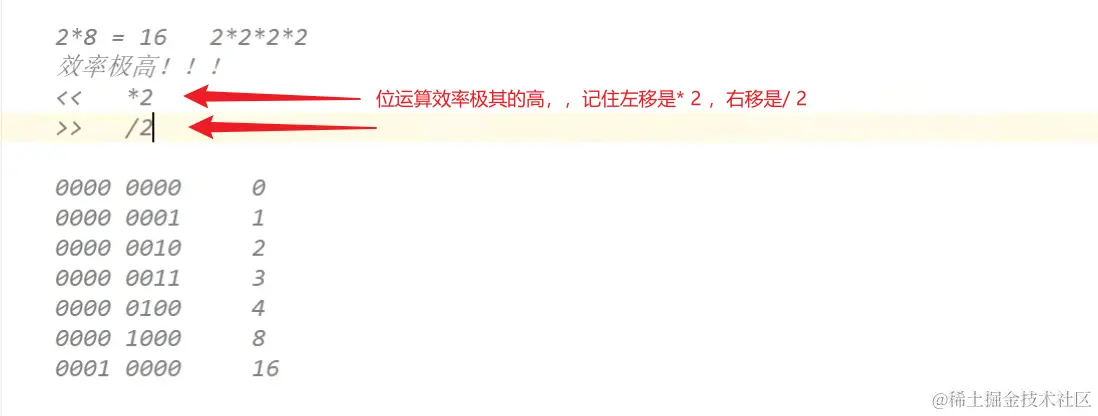 位运算2.png