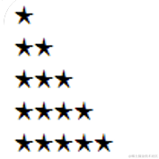 一次就好吧于2022-05-20 21:08发布的图片