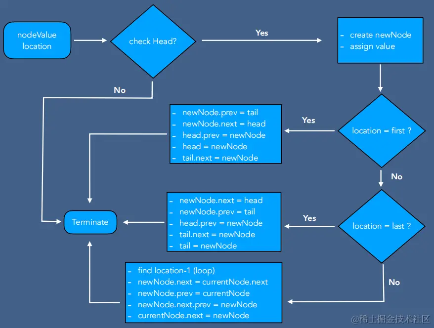 Pasted image 20240420144804.png
