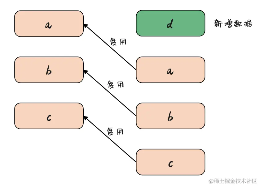 截屏2023-10-20 13.33.38.png