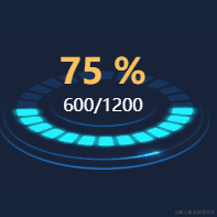 Gyrate于2022-08-22 15:13发布的图片