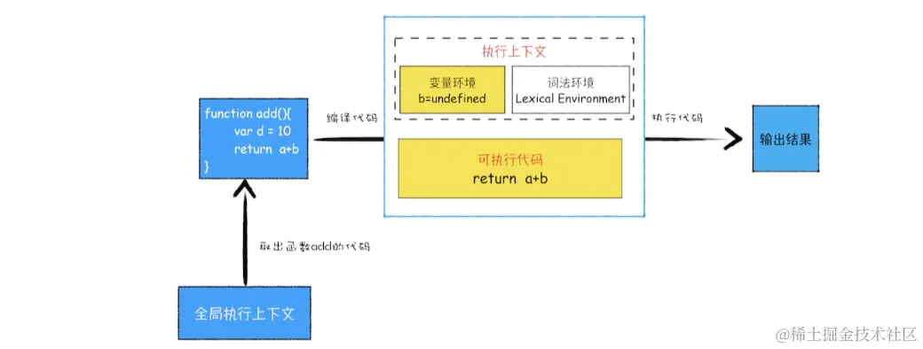 Screenshot 2024-03-31 at 23.17.27.png