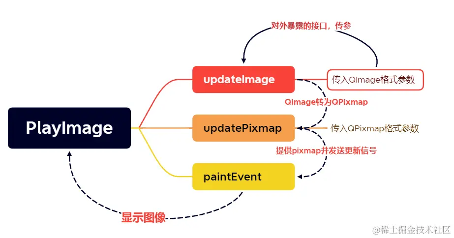 image-20231126113656491.png