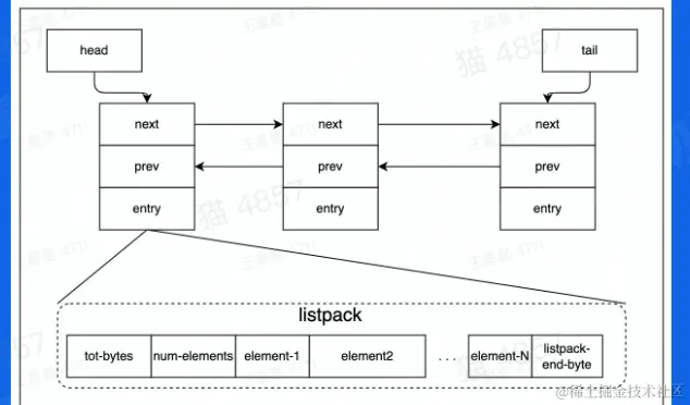 CleanShot 2023-02-15 at 15.03.06@2x.png
