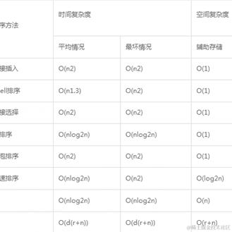 已注销于2023-05-26 11:58发布的图片
