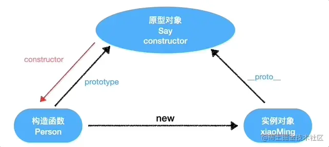 Mar-16-2021 07-45-00.gif