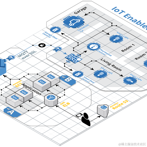 咖啡店看见的那只狗于2021-05-12 10:37发布的图片