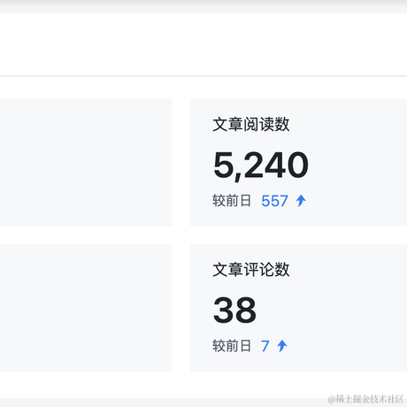 谦虚的小K于2021-05-12 12:02发布的图片