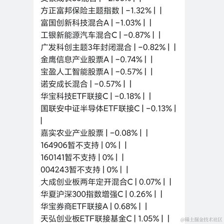 HelloWonder于2021-09-17 12:49发布的图片