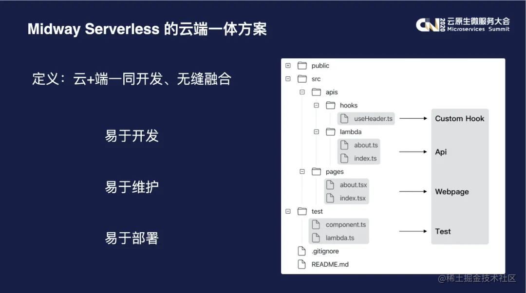 2021年前端会有什么新变化？