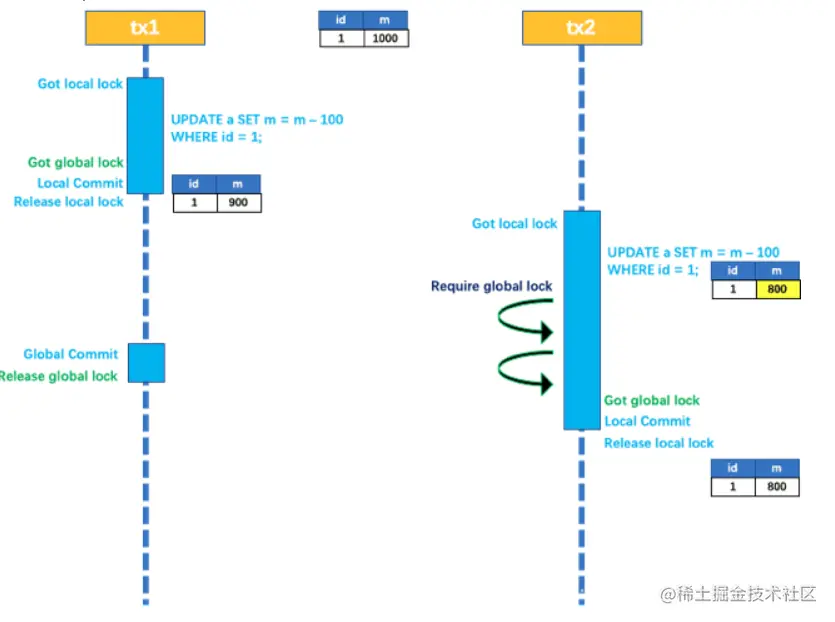 image-20210516193155251.png