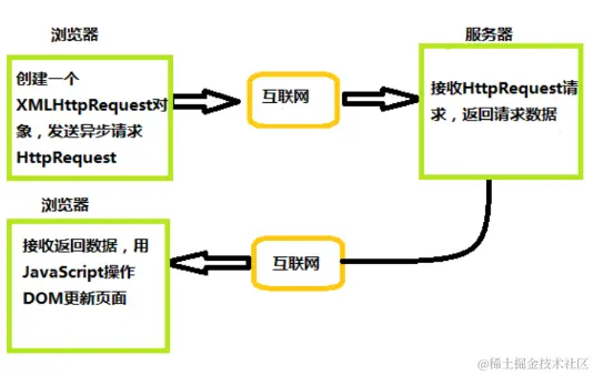image-20240309151239-7w21qcu.png