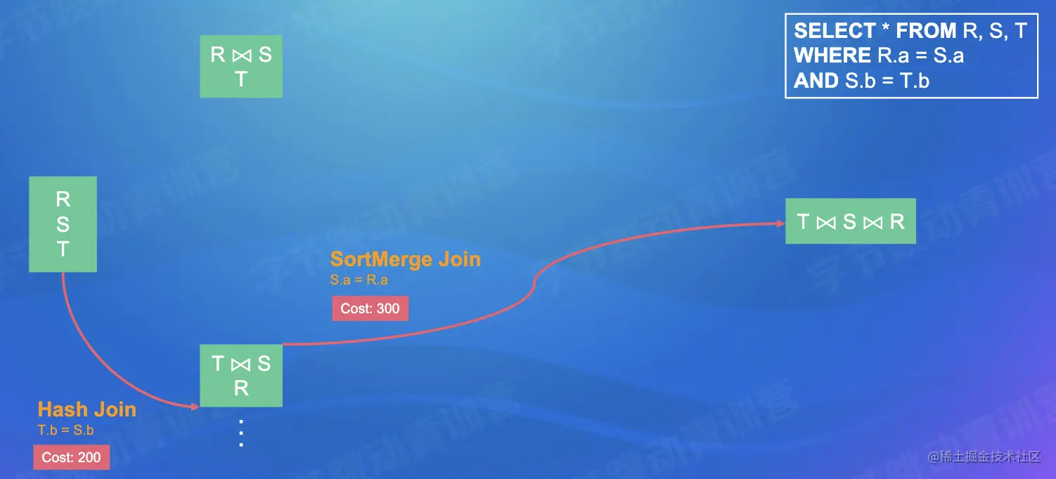 Screen Shot 2022-07-26 at 3.05.58 AM.png