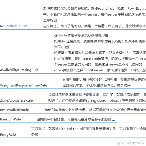疯了再说于2022-03-10 07:32发布的图片