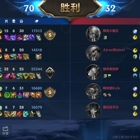 尼古拉斯阿柴于2023-06-01 21:44发布的图片