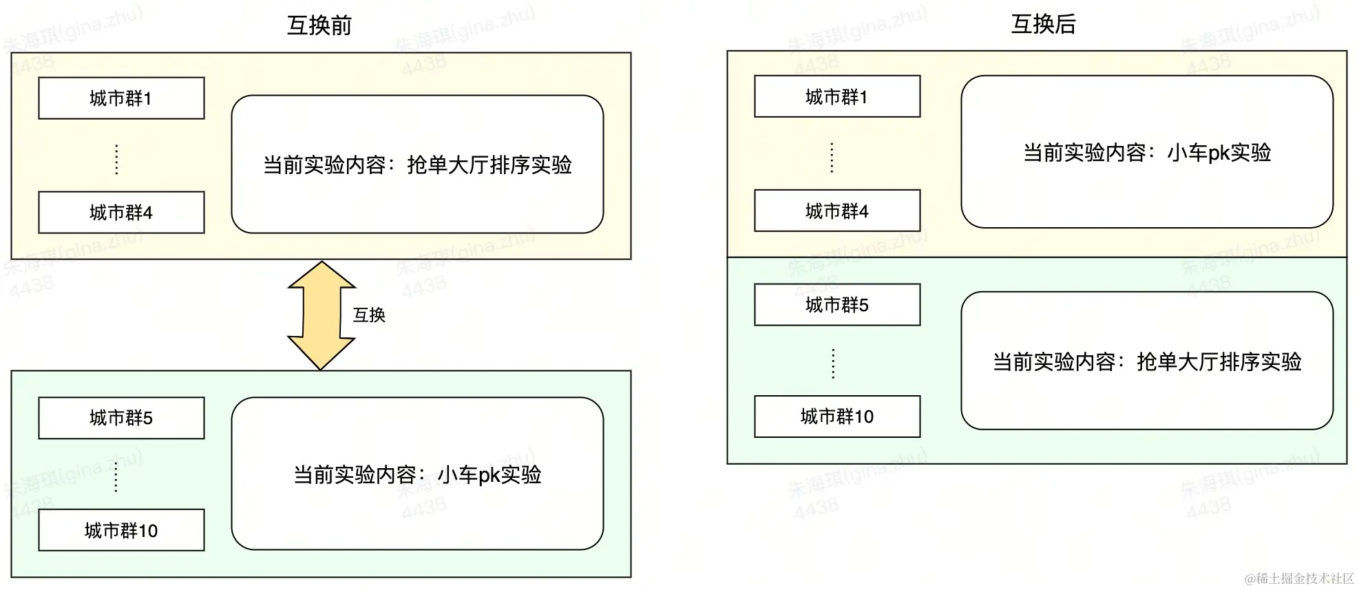 流程图 (5).jpg
