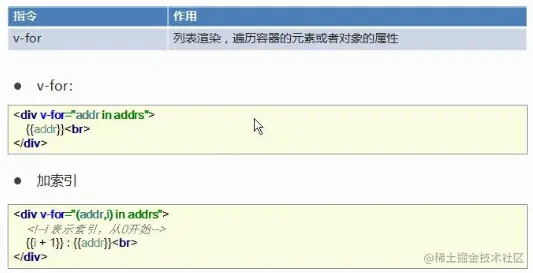 vue常用指令4.png