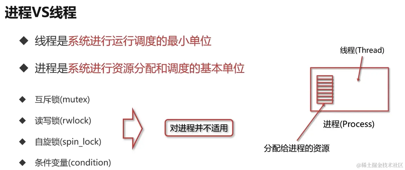 截屏2024-06-18 09.51.59.png