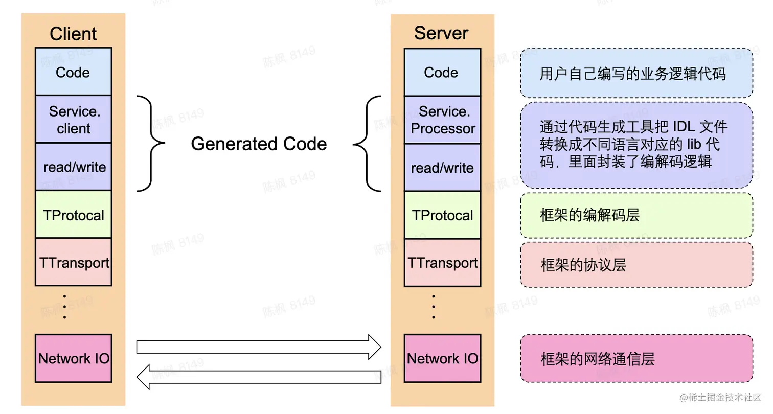截屏2023-02-11 16.28.36.png