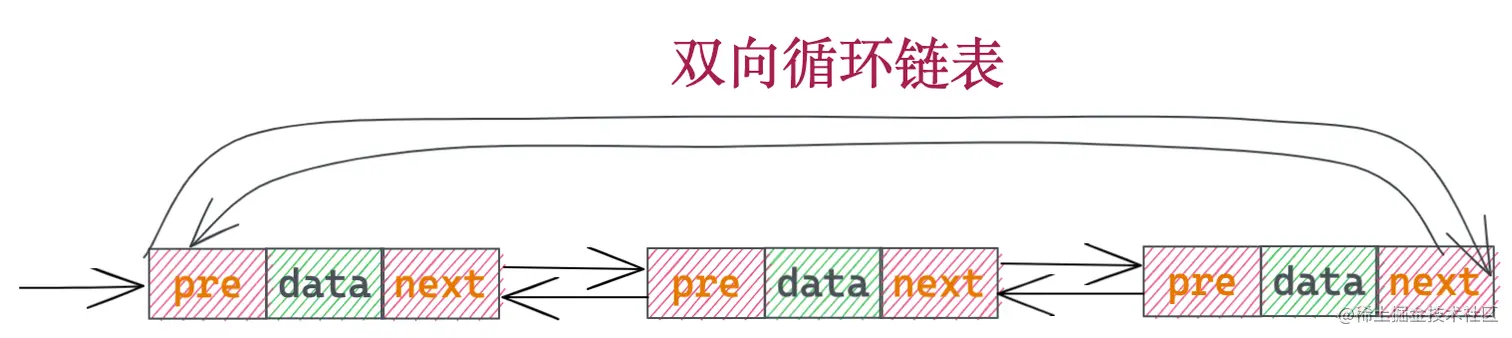 lianbiao7.png