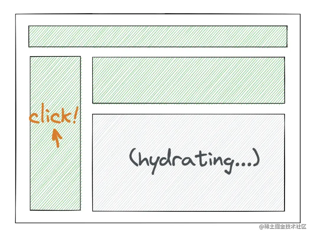 hydrate.png