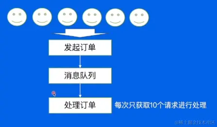 屏幕截图 2023-02-09 195450.png