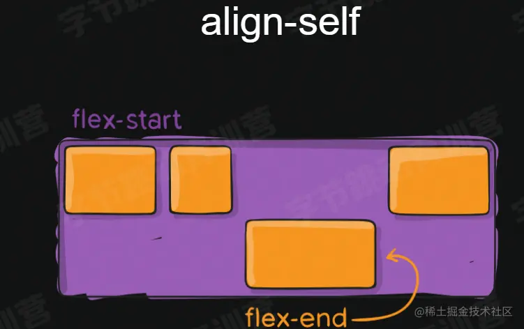 屏幕截图 2022-07-25 175012.png