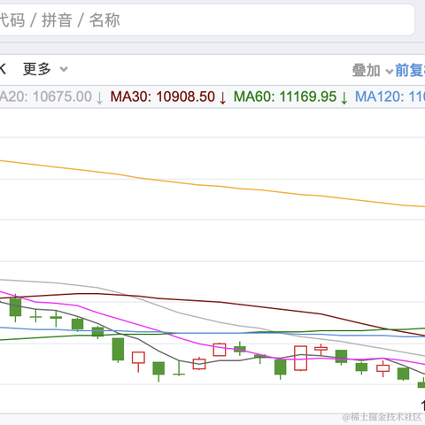 面包真好喝于2022-08-25 14:51发布的图片