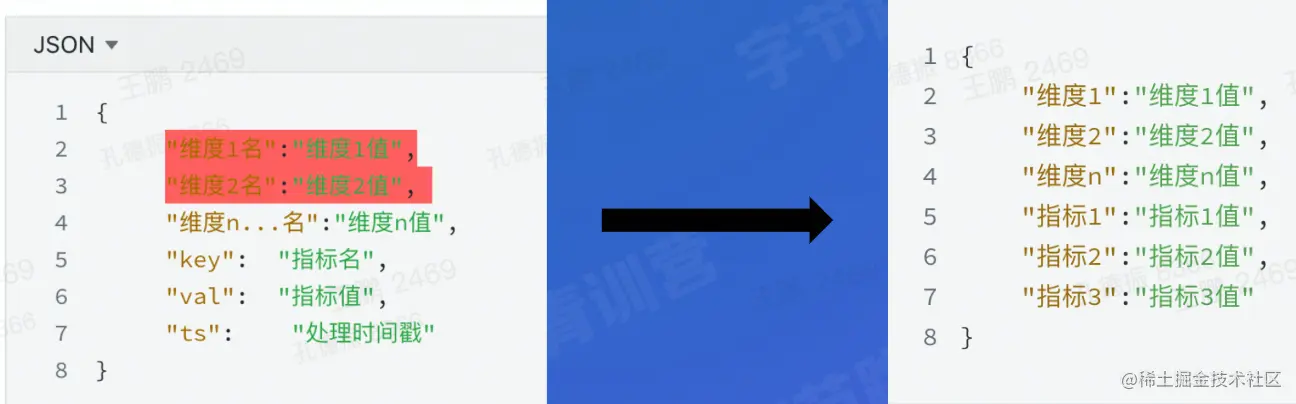 截屏2022-08-18 12.37.14.png