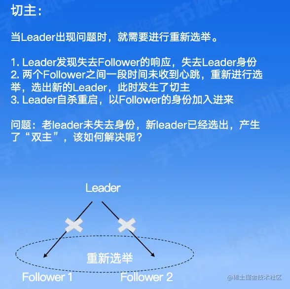 CleanShot 2023-02-03 at 18.34.50@2x.png