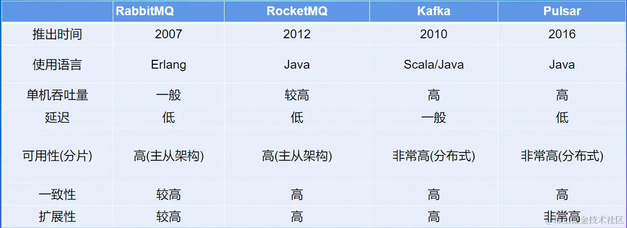 屏幕截图 2022-08-09 204254.png