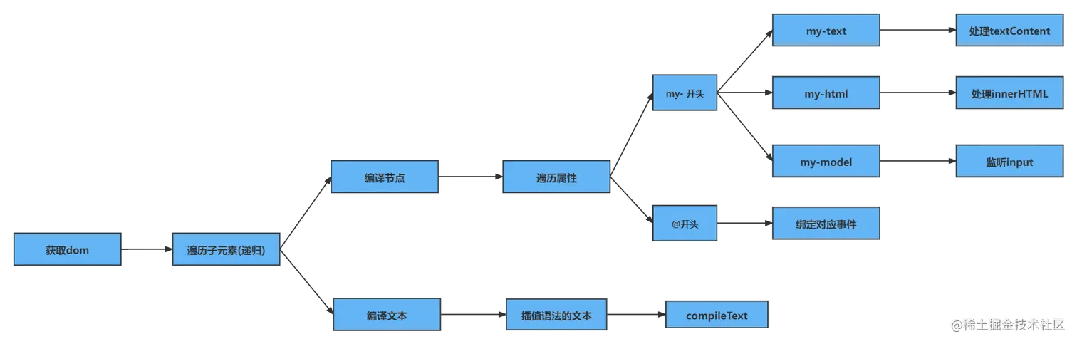 未命名文件 (17).png