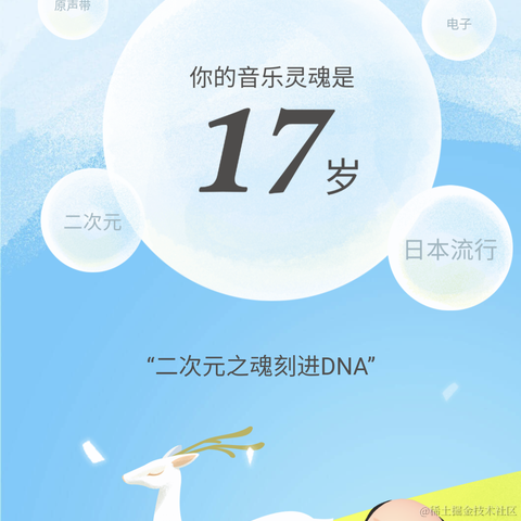 宅光咸于2021-12-28 05:59发布的图片