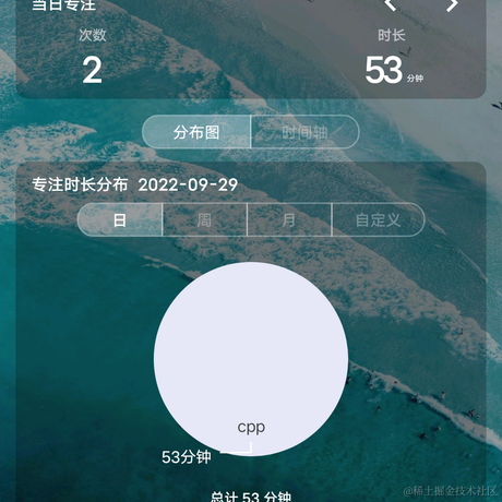 却是无人盼落雪于2022-09-29 22:27发布的图片
