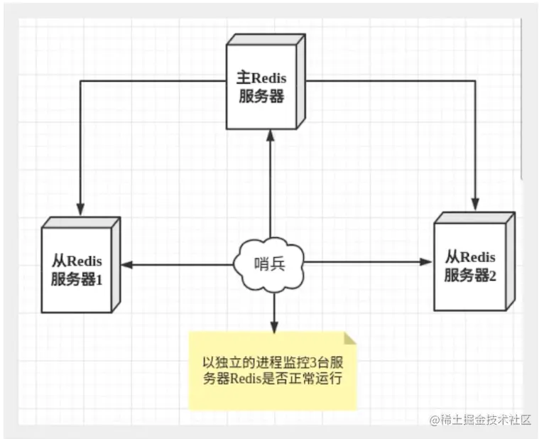 截屏2023-04-20 17.51.15.png