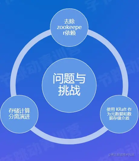 屏幕截图 2022-08-15 122808.jpg