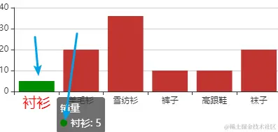bar.data.png