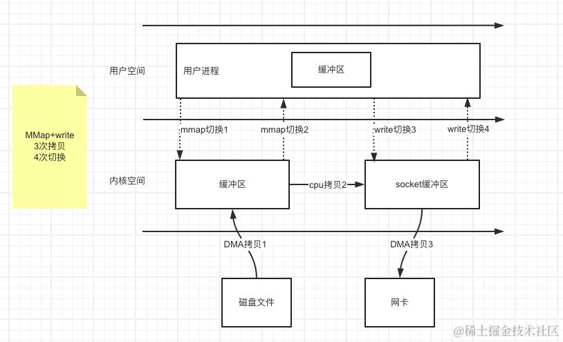 截屏2024-04-02 16.50.51.png