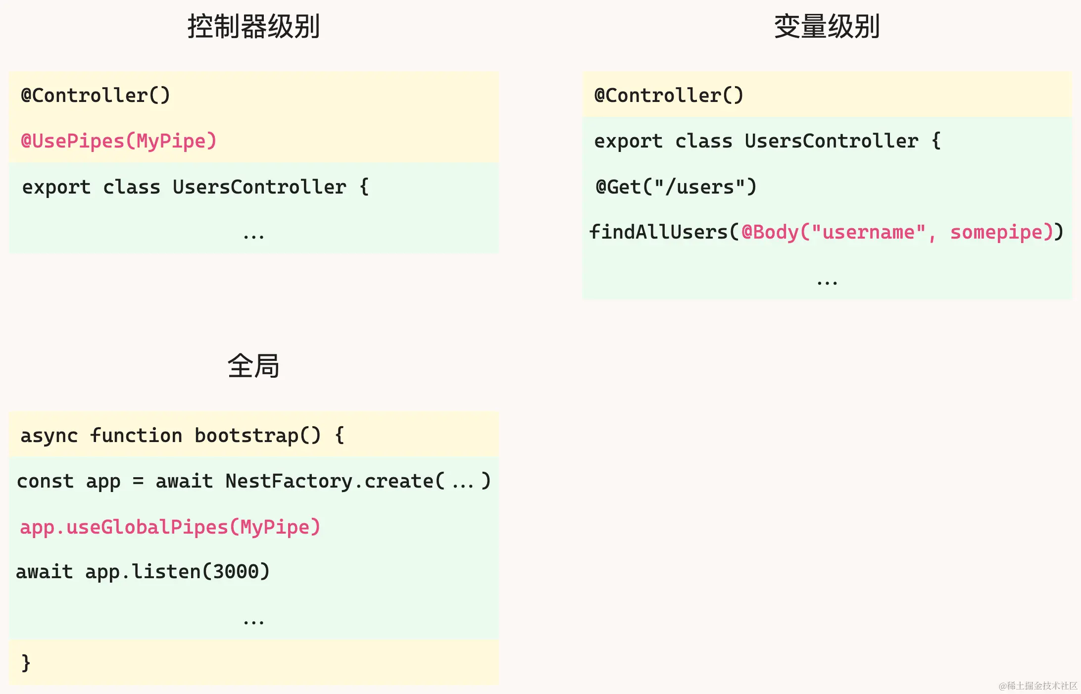 nestjs-8.png