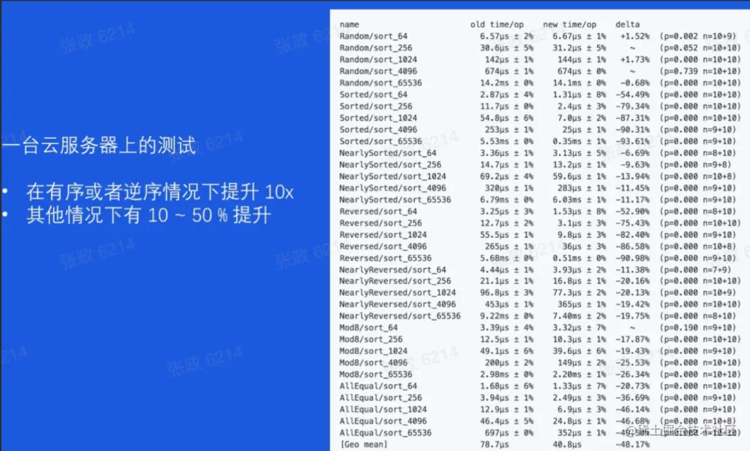 截屏2022-05-25 18.28.21.png