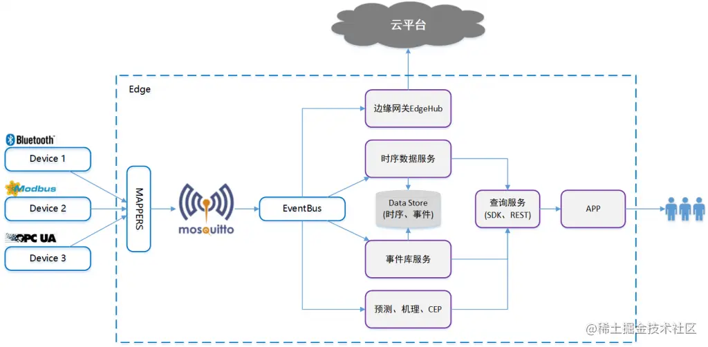 6cbb505f-9b10-473c-8601-992c71e53545.png