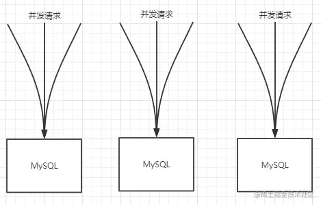 image-20210715142929457.png