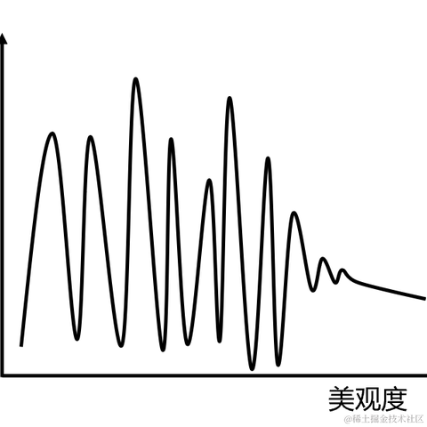 九里于2022-09-06 09:19发布的图片