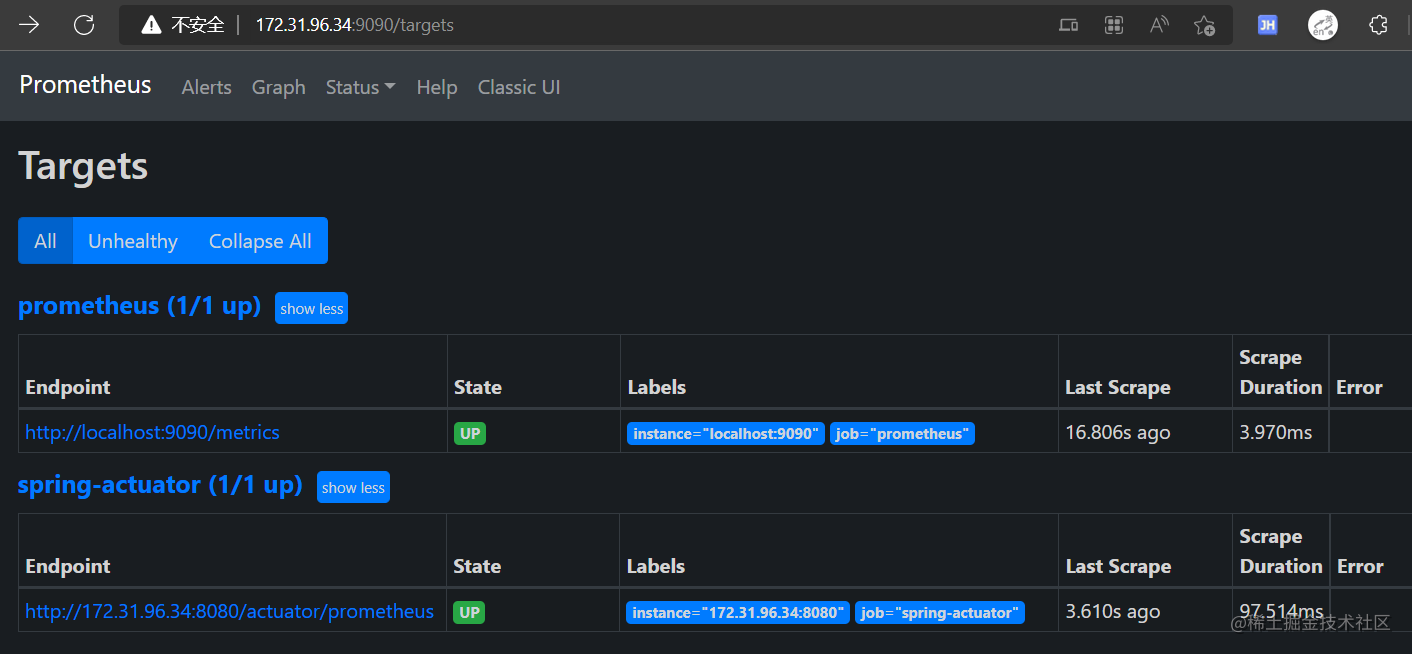 Spring Boot Actuator + Prometheus + Grafana 的应用指南 - 掘金